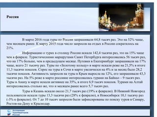 В марте 2016 года туры по России запрашивали 64,8 тысяч раз. Это на 52% чаще,
чем месяцем ранее. К марту 2015 года число запросов на отдых в России сократилось на
21%.
Информацию о турах в столицу России искали 142,4 тысячи раз, это на 15% чаще
чем в феврале. Туристическими маршрутами Санкт Петербурга интересовались 56 тысяч раз,
что на 17% больше, чем в предыдущем месяце. Путевки в Екатеринбург запрашивали на 17%
чаще, всего 21 тысячу раз. Туры по «Золотому кольцу» в марте искали реже на 21,5% в итоге
11,3 тысячи показов. Спрос на туры в Сочи в марте увеличился на 4% и за месяц было 28,2
тысячи показов. Активность запросов на туры в Крым выросла на 12%, его запрашивали 43,3
тысячи раз. На 5% реже в марте россияне интересовались турами на Байкал – 9 тысяч раз.
Туры в Анапу в марте искали активнее на 35%, в итоге 6,9 тысяч показов. Турами на Алтай
интересовались столько же, что и месяцем ранее всего 5,7 тысяч раз.
Туры в Казань искали около 21,7 тысяч раз (19% к февралю). В Нижний Новгород
пользователи искали туры 13,3 тысячи раз (28% к февралю), в Новосибирск 10,1 тысячу раз
(-3% к февралю). От 7 до 10 тысяч запросов были зафиксированы по поиску туров в Самару,
Ростов-на-Дону и Краснодар.
Россия
 