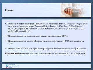 Резюме
• В список лидеров по запросам пользователей поисковой системы «Яндекс» в марте 2016
года вошли (рыночная доля): Таиланд (11,4%), Египет (8,1%), Кипр (7,5%), Греция
(6,8%), Болгария (5,5%) Вьетнам (4,9%), Абхазия (4,8%), Италия (4,7%), Индия (ГОА)
(4,5%) и Испания (4,1%).
• Количество показов к предыдущему месяцу увеличилось на 12,7%.
• Количество показов запроса «Туры в» к аналогичному периоду 2015 года выросло на
3,2%.
• В марте 2016 года 10-ку лидеров покинул Израиль. Пополнила список лидеров Испания.
Источник информации - Открытая статистика «Яндекс» (данные по России за март 2016).
 