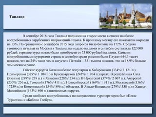 Таиланд
В сентябре 2016 года Таиланд поднялся на второе место в списке наиболее
востребованных зарубежных направлений отдыха. К прошлому месяцу его показатели выросли
на 13%. По сравнению с сентябрём 2015 года запросов было больше на 172%. Средняя
стоимость путевки из Москвы в Таиланд на неделю на двоих в сентябре составляла 122 000
рублей, горящие туры можно было приобрести от 75 000 рублей на двоих. Самыми
востребованными курортами страны в сентябре среди россиян были Пхукет 644,6 тысяч
показов, что на 24% чаще чем в августе и Паттайя – 351 тысяча показов, это на 18,9% больше
чем месяцем ранее.
Тайские курорты были наиболее популярны в Хабаровском (334%/ 1 121 п.),
Приморском (329%/ 1 104 п.) и Красноярском (243%/ 1 704 п.) краях. В республиках Саха
(Якутия) (289%/ 239 п.) и Хакасия (228%/ 254 п.). В Иркутской (374%/ 2 067 п.), Амурской
(230%/ 256 п.), Томской (176%/ 411 п.), Новосибирской (169%/ 1 911 п.), Московской (156%/
17239 п.) и Кемеровской (154%/ 896 п.) областях. В Ямало-Ненецком (279%/ 358 п.) и Ханты-
Мансийском (163%/ 690 п.) автономных округах.
Среди наиболее востребованных по направлению туроператоров был «Пегас
Туристик» и «Библио Глобус».
 