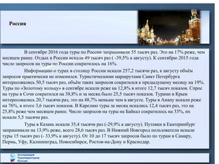 В сентябре 2016 года туры по России запрашивали 55 тысяч раз. Это на 17% реже, чем
месяцем ранее. Отдых в России искали 49 тысяч раз ( -39,5% к августу). К сентябрю 2015 года
число запросов на туры по России сократилось на 16%.
Информацию о турах в столицу России искали 257,2 тысячи раз, к августу объём
запросов практически не изменился. Туристическими маршрутами Санкт Петербурга
интересовались 50,5 тысяч раз, объём таких запросов сократился к предыдущему месяцу на 19%.
Туры по «Золотому кольцу» в сентябре искали реже на 12,8% в итоге 12,7 тысяч показов. Спрос
на туры в Сочи сократился на 38,8% и за месяц было 25,5 тысяч показов. Турами в Крым
интересовались 20,7 тысячи раз, это на 48,7% меньше чем в августе. Туры в Анапу искали реже
на 76%, в итоге 3,6 тысяч показов. В Карелию туры за месяц искались 12,4 тысяч раз, это на
25,8% реже чем месяцем ранее. Число запросов на туры на Байкал сократилось на 33%, их
искали 5,5 тысячи раз.
Туры в Казань искали 35,4 тысячи раз (-29,9% к августу). Путевки в Екатеринбург
запрашивали на 13,9% реже, всего 28,6 тысяч раз. В Нижний Новгород пользователи искали
туры 15 тысяч раз (- 33,9% к августу). От 10 до 17 тысяч запросов было по турам в Самару,
Пермь, Уфу, Калининград, Новосибирск, Ростов-на-Дону и Краснодар.
Россия
 