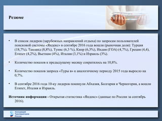 Резюме
• В список лидеров (зарубежных направлений отдыха) по запросам пользователей
поисковой системы «Яндекс» в сентябре 2016 года вошли (рыночная доля): Турция
(18,7%), Таиланд (8,8%), Тунис (6,3 %), Кипр (6,3%), Индия (ГОА) (4,7%), Греция (4,4),
Египет (4,2%), Вьетнам (4%), Италия (3,1%) и Израиль (3%).
• Количество показов к предыдущему месяцу сократилось на 10,8%.
• Количество показов запроса «Туры в» к аналогичному периоду 2015 года выросло на
0,7%.
• В сентябре 2016 года 10-ку лидеров покинули Абхазия, Болгария и Черногория, а вошли
Египет, Италия и Израиль.
Источник информации - Открытая статистика «Яндекс» (данные по России за сентябрь
2016).
 