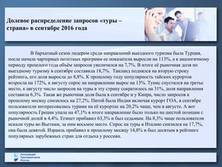 Долевое распределение запросов «туры –
страна» в сентябре 2016 года
В бархатный сезон лидером среди направлений выездного туризма была Турция,
после начала чартерных полетных программ ее показатели выросли на 113%, а к аналогичному
периоду прошлого года объём запросов увеличился на 7,7%. В итоге её рыночная доля по
выездному туризму в сентябре составила 18,7%. Таиланд поднялся на вторую строку
рейтинга, его доля выросла до 8,8%. К прошлому году популярность тайских курортов
возросла на 172%, к августу спрос на направлении вырос на 13%. Тунис спустился на третье
место, к августу число запросов на туры в эту страну сократилось на 31%, доля направления
составила 6,3%. Такая же рыночная доля была в сентябре и у Кипра, число запросов к
прошлому месяцу снизилось на 27,2%. Пятой была Индия включая курорт ГОА, в сентябре
пользователи интересовались турами на её курортах на 20,2% чаще, чем в августе. А вот
популярность Греции упала на 47,1% в итоге направление было только на шестой позиции с
рыночной долей в 4,4%. Египет прибавил 63,3% и был седьмым. На 8,3% чаще пользователи
искали туры во Вьетнам, за ним восьмое место. Спрос на туры в Италию снизился на 17,7%,
она была девятой. Израиль прибавил к прошлому месяцу 14,8% и был десятым в рейтинге
популярных зарубежных стран для отдыха у россиян.
 
