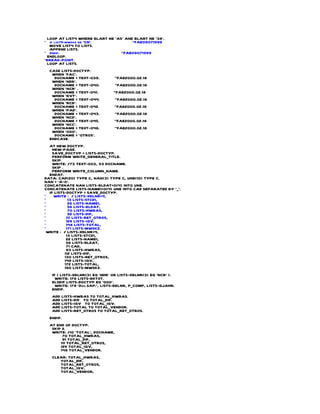 LOOP AT LIST4 WHERE BLART NE 'A5' AND BLART NE '38'.
* if list4-mwskz ne 'CN'.             "FAE09071999
  MOVE LIST4 TO LIST5.
  APPEND LIST5.
* endif.                         "FAE09071999
 ENDLOOP.
*BREAK-POINT.
 LOOP AT LIST5.
  CASE LIST5-DOCTYP.
   WHEN 'FAC'.
    DOCNAME = TEXT-039.           "FAE2000.02.18
   WHEN 'NDR'.
    DOCNAME = TEXT-040.           "FAE2000.02.18
   WHEN 'NCR' .
    DOCNAME = TEXT-041.         "FAE2000.02.18
   WHEN 'BVT'.
    DOCNAME = TEXT-044.           "FAE2000.02.18
   WHEN 'RCB'.
    DOCNAME = TEXT-042.         "FAE2000.02.18
   WHEN 'PAD'.
    DOCNAME = TEXT-043.           "FAE2000.02.18
   WHEN 'NCD'.
    DOCNAME = TEXT-045.         "FAE2000.02.18
   WHEN 'NCC'.
    DOCNAME = TEXT-046.           "FAE2000.02.18
   WHEN '000'.
    DOCNAME = 'OTROS'.
  ENDCASE.
  AT NEW DOCTYP.
    NEW-PAGE.
    SAVE_DOCTYP = LIST5-DOCTYP.
    PERFORM WRITE_GENERAL_TITLE.
    SKIP.
    WRITE: /73 TEXT-003, 93 DOCNAME.
    SKIP .
    PERFORM WRITE_COLUMN_NAME.
  ENDAT.
DATA: CAD(20) TYPE C, NAN(3) TYPE C, UNE(10) TYPE C.
NAN = 'AÑO'.
CONCATENATE NAN LIST5-BLDAT+0(4) INTO UNE.
CONCATENATE LIST5-NAME1+0(4) UNE INTO CAD SEPARATED BY '_'.
  IF LIST5-DOCTYP = SAVE_DOCTYP.
*    WRITE : / LIST5-XBLNR+4,
*            13 LIST5-STCD1,
*            26 LIST5-NAME1,
*            58 LIST5-BLDAT,
*            70 LIST5-HWBAS,
*            92 LIST5-DIF,
*           111 LIST5-RET_OTROS,
*           129 LIST5-IGV,
*           148 LIST5-TOTAL,
*           171 LIST5-MWSKZ.
 WRITE : / LIST5-XBLNR+4,
            13 LIST5-STCD1,
            22 LIST5-NAME1,
            58 LIST5-BLDAT,
            71 CAD,
            93 LIST5-HWBAS,
           112 LIST5-DIF,
           130 LIST5-RET_OTROS,
           149 LIST5-IGV,
           172 LIST5-TOTAL,
           190 LIST5-MWSKZ.
   IF ( LIST5-XBLNR(3) EQ 'NDR' OR LIST5-XBLNR(3) EQ 'NCR' ).
     WRITE: 178 LIST5-BKTXT.
   ELSEIF LIST5-DOCTYP EQ '000'.
     WRITE: 178 'Doc.SAP:', LIST5-BELNR, P_COMP, LIST5-GJAHR.
   ENDIF.
   ADD LIST5-HWBAS TO TOTAL_HWBAS.
   ADD LIST5-DIF TO TOTAL_DIF.
   ADD LIST5-IGV TO TOTAL_IGV.
   ADD LIST5-TOTAL TO TOTAL_VENDOR.
   ADD LIST5-RET_OTROS TO TOTAL_RET_OTROS.
  ENDIF.
  AT END OF DOCTYP.
   SKIP 2.
   WRITE: /10 'TOTAL', DOCNAME,
        70 TOTAL_HWBAS,
        91 TOTAL_DIF,
       111 TOTAL_RET_OTROS,
       129 TOTAL_IGV,
       148 TOTAL_VENDOR.
   CLEAR: TOTAL_HWBAS,
      TOTAL_DIF,
      TOTAL_RET_OTROS,
      TOTAL_IGV,
      TOTAL_VENDOR,
 