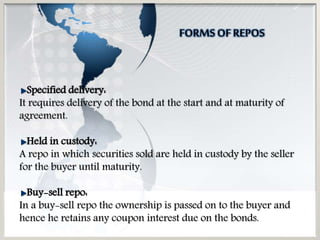 Repo Contract Example REPOS REPURCHASE AGREEMENT | PPTX