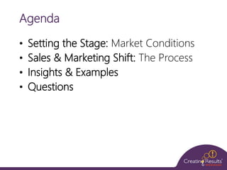 Repositioning Your Payer Mix: Maximizing Sales and Marketing in Senior Living Slide 5