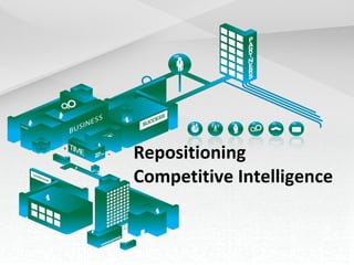 Repositioning Competitive Intelligence 