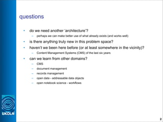 Repositories Architecture #83