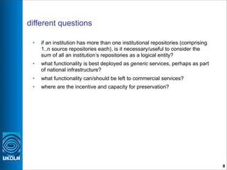 Repositories Architecture #83