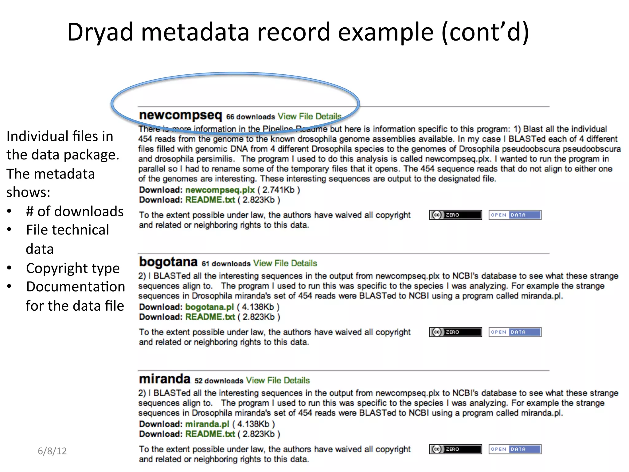 Dryad	
  metadata	
  record	
  example	
  (cont’d)	
  


Individual	
  ﬁles	
  in	
  
the	
  data	
  package.	
  
The	
  metadata	
  
shows:	
  
•  #	
  of	
  downloads	
  
•  File	
  technical	
  
   data	
  
•  Copyright	
  type	
  
•  DocumentaCon	
  
   for	
  the	
  data	
  ﬁle	
  




        6/8/12	
                      Data	
  repositories	
  and	
  services	
     13	
  
 