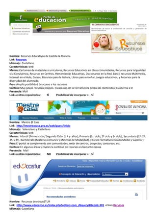 Nombre: Recursos Educativos de Castilla la Mancha
Link: Recursos
Idioma/s: Castellano
Características: web
Menús: Certamen de materiales curriculares, Recursos Educativos en otras comunidades, Recursos para la Igualdad
y la Convivencia, Recursos en Centros, Herramientas Educativas, Diccionarios en la Red, Banco recursos Multimedia,
Internet en el Aula, Cursos, Recursos para la lectura, Libros para enseñar, Juegos educativos, y Recursos para la
diversidad del alumnado.
Pros: Amplia posibilidad de acceso a los recursos
Contras: Muy pocos recursos propios. Escaso uso de la herramienta propia de contenidos: Cuadernia 2.0
Presencia: Mail
Links a otros repositorios:     SÍ      Posibilidad de incorporar +: SÍ




Nombre: Mestre @ Casa
Link: http://mestreacasa.gva.es/web/guest/inicio
Idioma/s: Valenciano y Castellano
Características: web
Menús: Infantil (Primer ciclo / Segundo Ciclo: 3, 4 y años), Primaria (1r. ciclo, 2º ciclo y 3r ciclo), Secundaria (1º, 2º,
3º, y 4º), Bachillerato (Materias comunes y Materias de Modalidad), y Ciclos Formativos (Grado Medio y Superior)
Pros: El portal se complementa con comunidades, webs de centros, proyectos, concursos, etc.
Contras: En algunas áreas y niveles la cantidad de recursos es bastante escasa
Presencia: Mail
Links a otros repositorios:      NO      Posibilidad de incorporar +: SÍ




Nombre: Recursos de educASTUR
Link: http://www.educastur.es/index.php?option=com_dbquery&Itemid=101 o bien Recursos
Idioma/s: Castellano
 