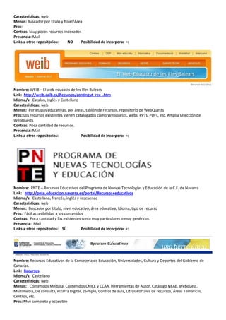 Características: web
Menús: Buscador por título y Nivel/Área
Pros:
Contras: Muy pocos recursos indexados
Presencia: Mail
Links a otros repositorios:    NO     Posibilidad de incorporar +:




Nombre: WEIB – El web educatiu de les Illes Balears
Link: http://weib.caib.es/Recursos/contingut_rec_.htm
Idioma/s: Catalán, Inglés y Castellano
Características: web
Menús: Por etapas educativas, por áreas, tablón de recursos, repositorio de WebQuests
Pros: Los recursos existentes vienen catalogados como Webquests, webs, PPTs, PDFs, etc. Amplia selección de
WebQuests
Contras: Poca cantidad de recursos.
Presencia: Mail
Links a otros repositorios:             Posibilidad de incorporar +:




Nombre: PNTE – Recursos Educativos del Programa de Nuevas Tecnologías y Educación de la C.F. de Navarra
Link: http://pnte.educacion.navarra.es/portal/Recursos+educativos
Idioma/s: Castellano, francés, inglés y vascuence
Características: web
Menús: Buscador por título, nivel educativo, área educativa, Idioma, tipo de recurso
Pros: Fácil accesibilidad a los contenidos
Contras: Poca cantidad y los existentes son o muy particulares o muy genéricos.
Presencia: Mail
Links a otros repositorios: SÍ           Posibilidad de incorporar +:




Nombre: Recursos Educativos de la Consejería de Educación, Universidades, Cultura y Deportes del Gobierno de
Canarias.
Link: Recursos
Idioma/s: Castellano
Características: web
Menús: Contenidos Medusa, Contenidos CNICE y CCAA, Herramientas de Autor, Catálogo NEAE, Webquest,
Multimedia, De consulta, Pizarra Digital, 2Simple, Control de aula, Otros Portales de recursos, Áreas Temáticas,
Centros, etc.
Pros: Muy completo y accesible
 
