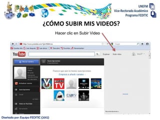 ¿CÓMO SUBIR MIS VIDEOS?
                                      Hacer clic en Subir Video




Diseñada por: Equipo FEDITIC (2012)
 