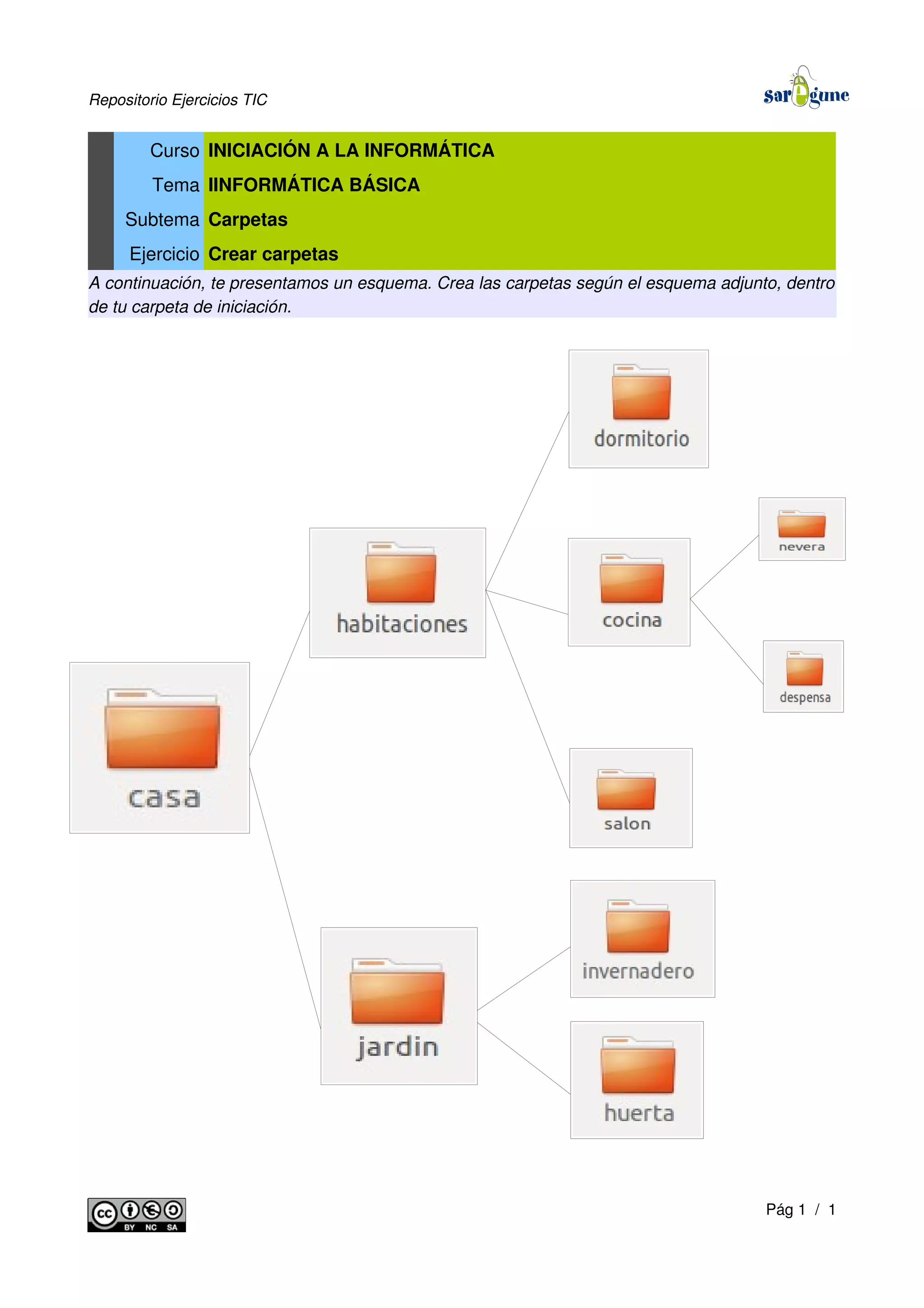 Repositorio Ejercicios TIC
Curso INICIACIÓN A LA INFORMÁTICA
Tema IINFORMÁTICA BÁSICA
Subtema Carpetas
Ejercicio Crear carpetas
A continuación, te presentamos un esquema. Crea las carpetas según el esquema adjunto, dentro
de tu carpeta de iniciación.
Pág 1 / 1
 
