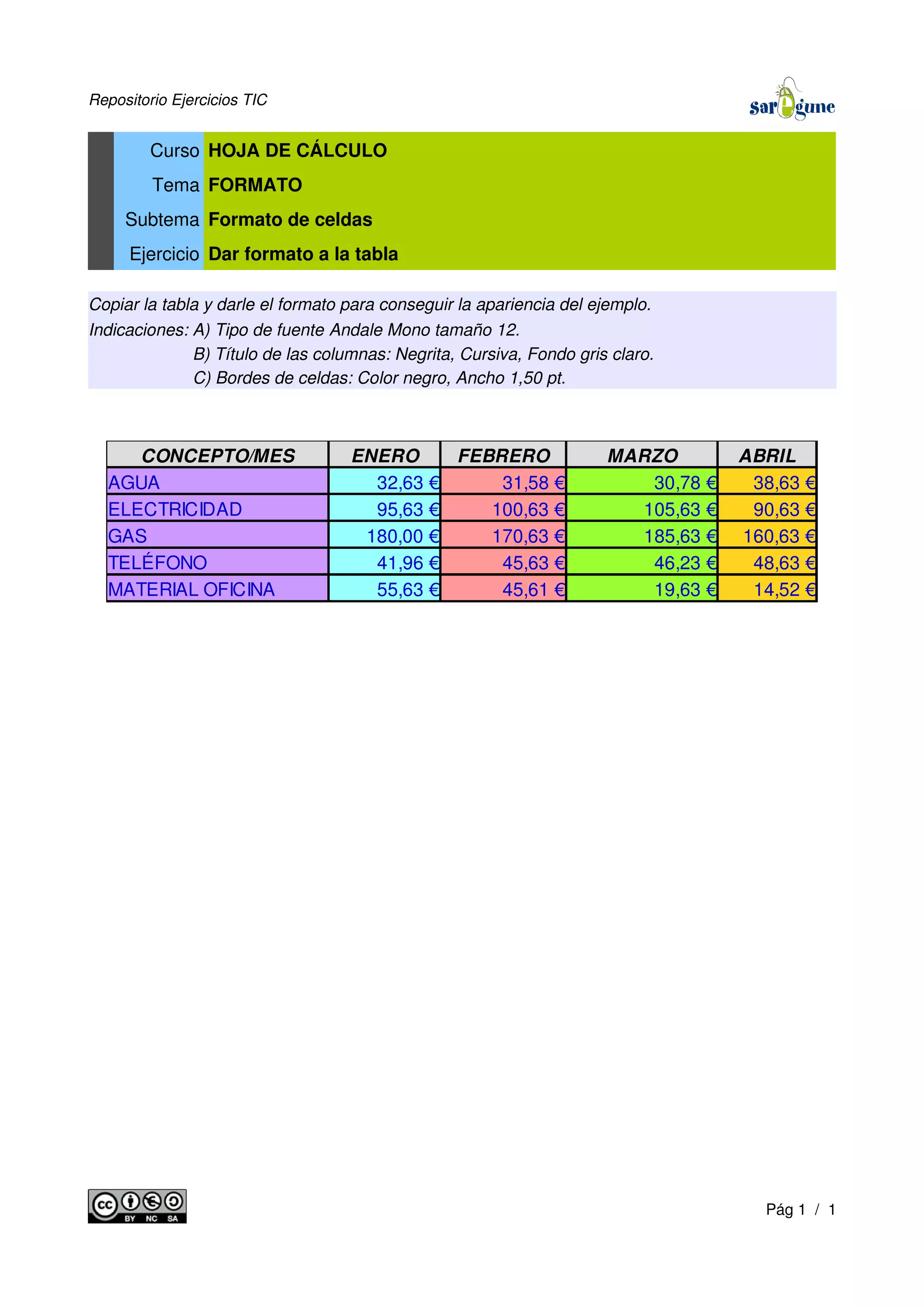 Repositorio Ejercicios TIC
Curso HOJA DE CÁLCULO
Tema FORMATO
Subtema Formato de celdas
Ejercicio Dar formato a la tabla
Copiar la tabla y darle el formato para conseguir la apariencia del ejemplo.
Indicaciones: A) Tipo de fuente Andale Mono tamaño 12.
B) Título de las columnas: Negrita, Cursiva, Fondo gris claro.
C) Bordes de celdas: Color negro, Ancho 1,50 pt.
Pág 1 / 1
CONCEPTO/MES ENERO FEBRERO MARZO ABRIL
AGUA 32,63 € 31,58 € 30,78 € 38,63 €
ELECTRICIDAD 95,63 € 100,63 € 105,63 € 90,63 €
GAS 180,00 € 170,63 € 185,63 € 160,63 €
TELÉFONO 41,96 € 45,63 € 46,23 € 48,63 €
MATERIAL OFICINA 55,63 € 45,61 € 19,63 € 14,52 €
 
