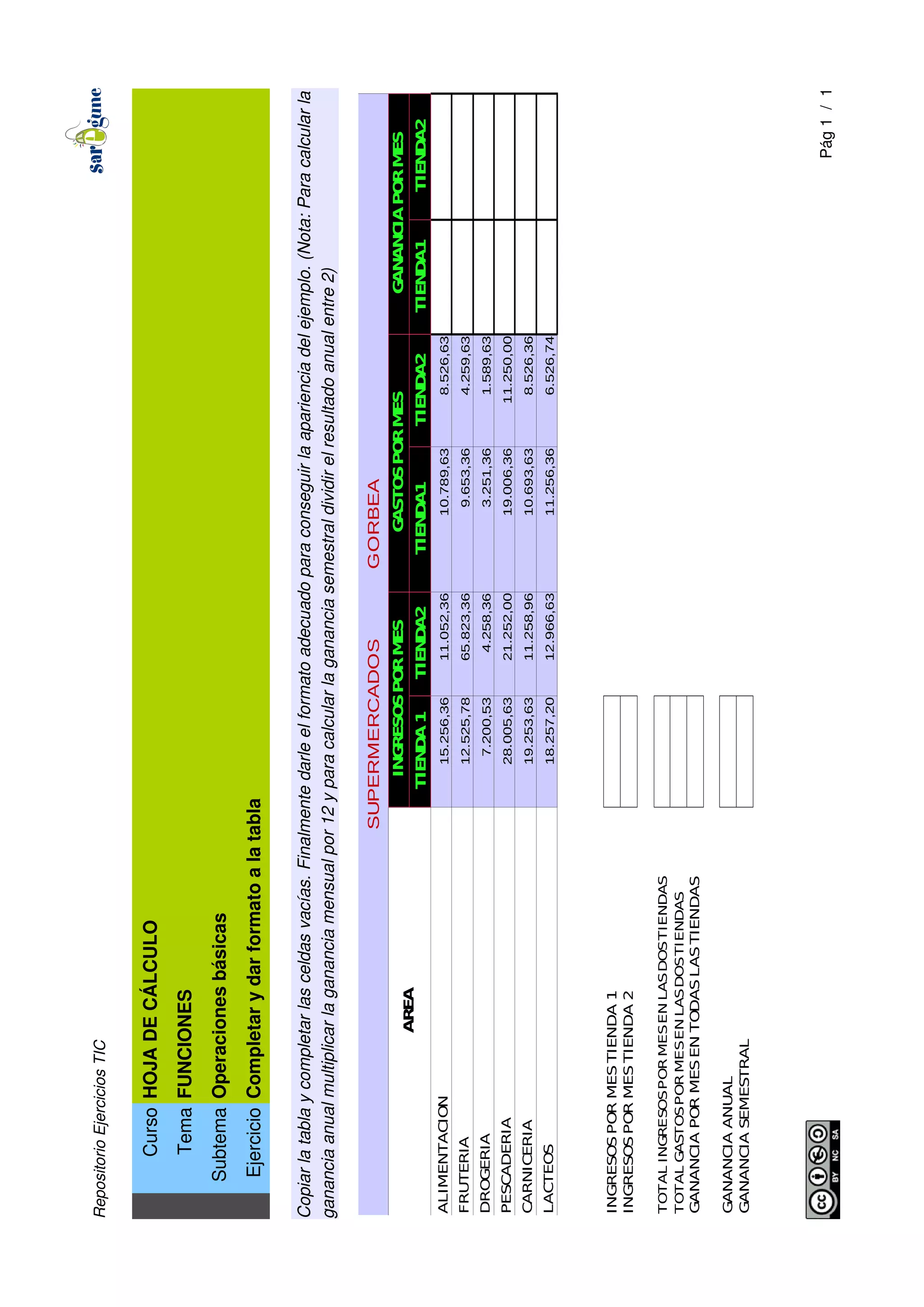 RepositorioEjerciciosTIC
CursoHOJADECÁLCULO
TemaFUNCIONES
SubtemaOperacionesbásicas
EjercicioCompletarydarformatoalatabla
Copiarlatablaycompletarlasceldasvacías.Finalmentedarleelformatoadecuadoparaconseguirlaaparienciadelejemplo.(Nota:Paracalcularla
gananciaanualmultiplicarlagananciamensualpor12yparacalcularlagananciasemestraldividirelresultadoanualentre2)
Pág1/1
SUPERMERCADOSGORBEA
AREA
INGRESOSPORMESGASTOSPORMESGANANCIAPORMES
TIENDA1TIENDA2TIENDA1TIENDA2TIENDA1TIENDA2
ALIMENTACION15.256,3611.052,3610.789,638.526,63
FRUTERIA12.525,7865.823,369.653,364.259,63
DROGERIA7.200,534.258,363.251,361.589,63
PESCADERIA28.005,6321.252,0019.006,3611.250,00
CARNICERIA19.253,6311.258,9610.693,638.526,36
LACTEOS18.257,2012.966,6311.256,366.526,74
INGRESOSPORMESTIENDA1
INGRESOSPORMESTIENDA2
TOTALINGRESOSPORMESENLASDOSTIENDAS
TOTALGASTOSPORMESENLASDOSTIENDAS
GANANCIAPORMESENTODASLASTIENDAS
GANANCIAANUAL
GANANCIASEMESTRAL
 