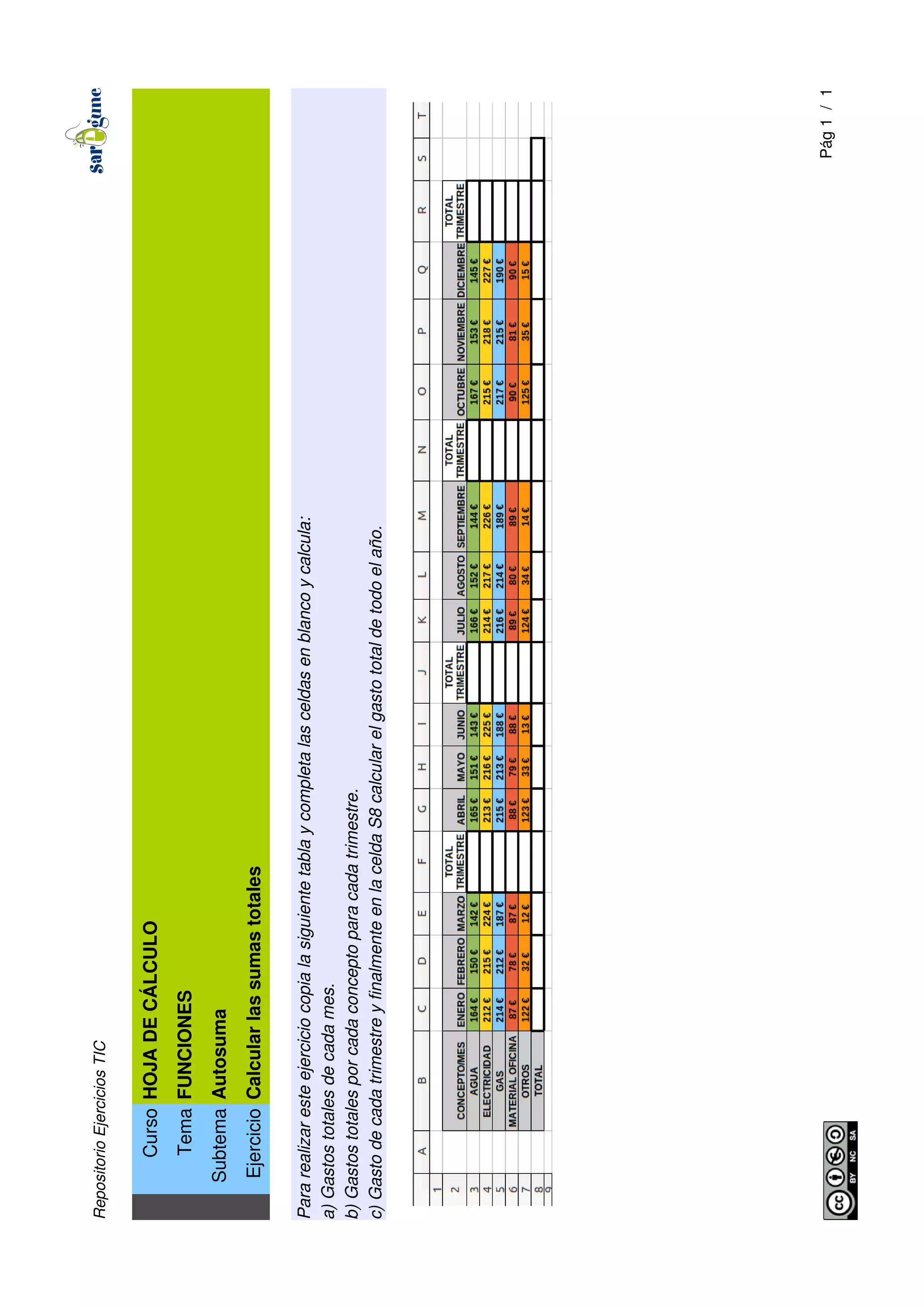 RepositorioEjerciciosTIC
CursoHOJADECÁLCULO
TemaFUNCIONES
SubtemaAutosuma
EjercicioCalcularlassumastotales
Pararealizaresteejerciciocopialasiguientetablaycompletalasceldasenblancoycalcula:
a)Gastostotalesdecadames.
b)Gastostotalesporcadaconceptoparacadatrimestre.
c)GastodecadatrimestreyfinalmenteenlaceldaS8calcularelgastototaldetodoelaño.
Pág1/1
 