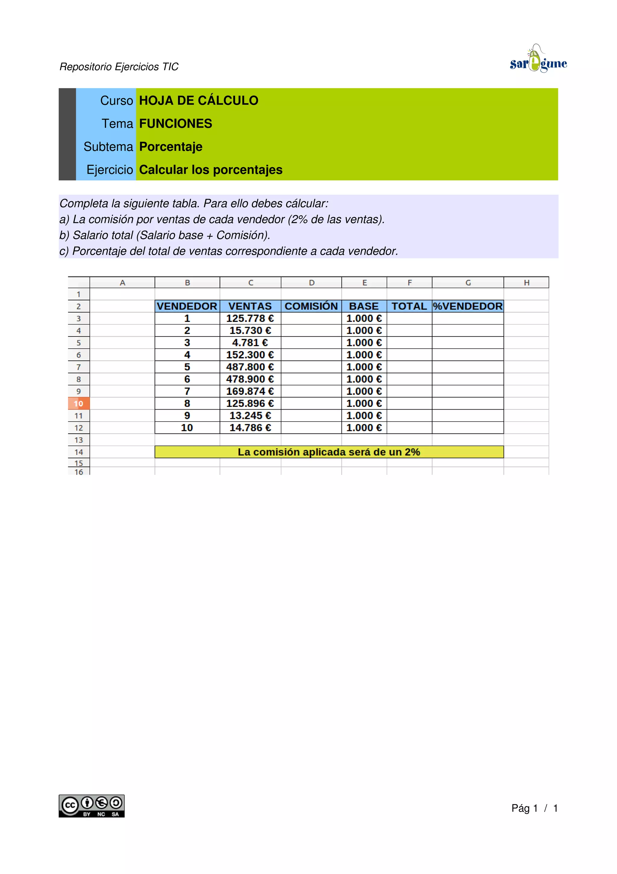 Repositorio Ejercicios TIC
Curso HOJA DE CÁLCULO
Tema FUNCIONES
Subtema Porcentaje
Ejercicio Calcular los porcentajes
Completa la siguiente tabla. Para ello debes cálcular:
a) La comisión por ventas de cada vendedor (2% de las ventas).
b) Salario total (Salario base + Comisión).
c) Porcentaje del total de ventas correspondiente a cada vendedor.
Pág 1 / 1
 