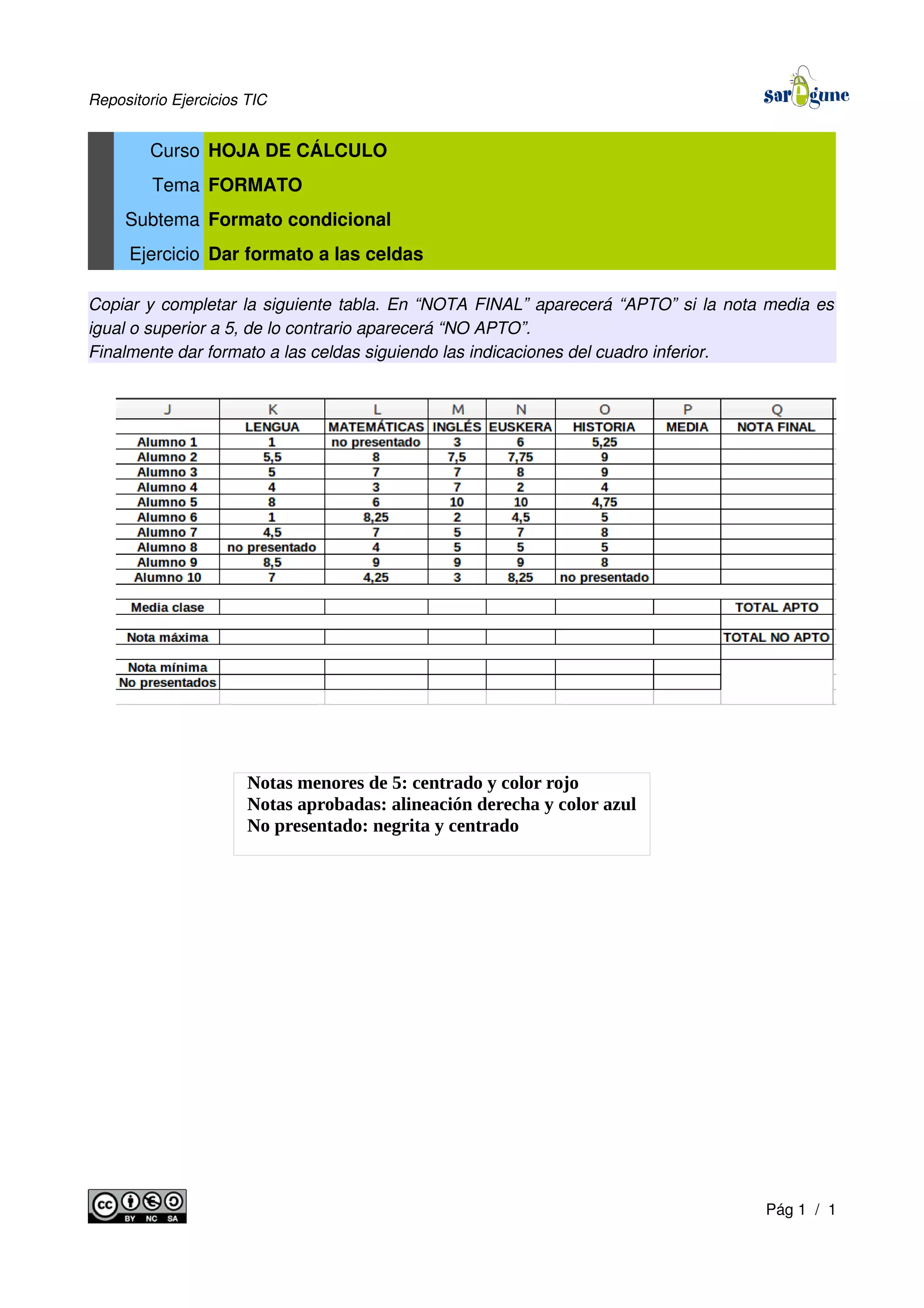 Repositorio Ejercicios TIC
Curso HOJA DE CÁLCULO
Tema FORMATO
Subtema Formato condicional
Ejercicio Dar formato a las celdas
Copiar y completar la siguiente tabla. En “NOTA FINAL” aparecerá “APTO” si la nota media es
igual o superior a 5, de lo contrario aparecerá “NO APTO”.
Finalmente dar formato a las celdas siguiendo las indicaciones del cuadro inferior.
Pág 1 / 1
Notas menores de 5: centrado y color rojo
Notas aprobadas: alineación derecha y color azul
No presentado: negrita y centrado
 