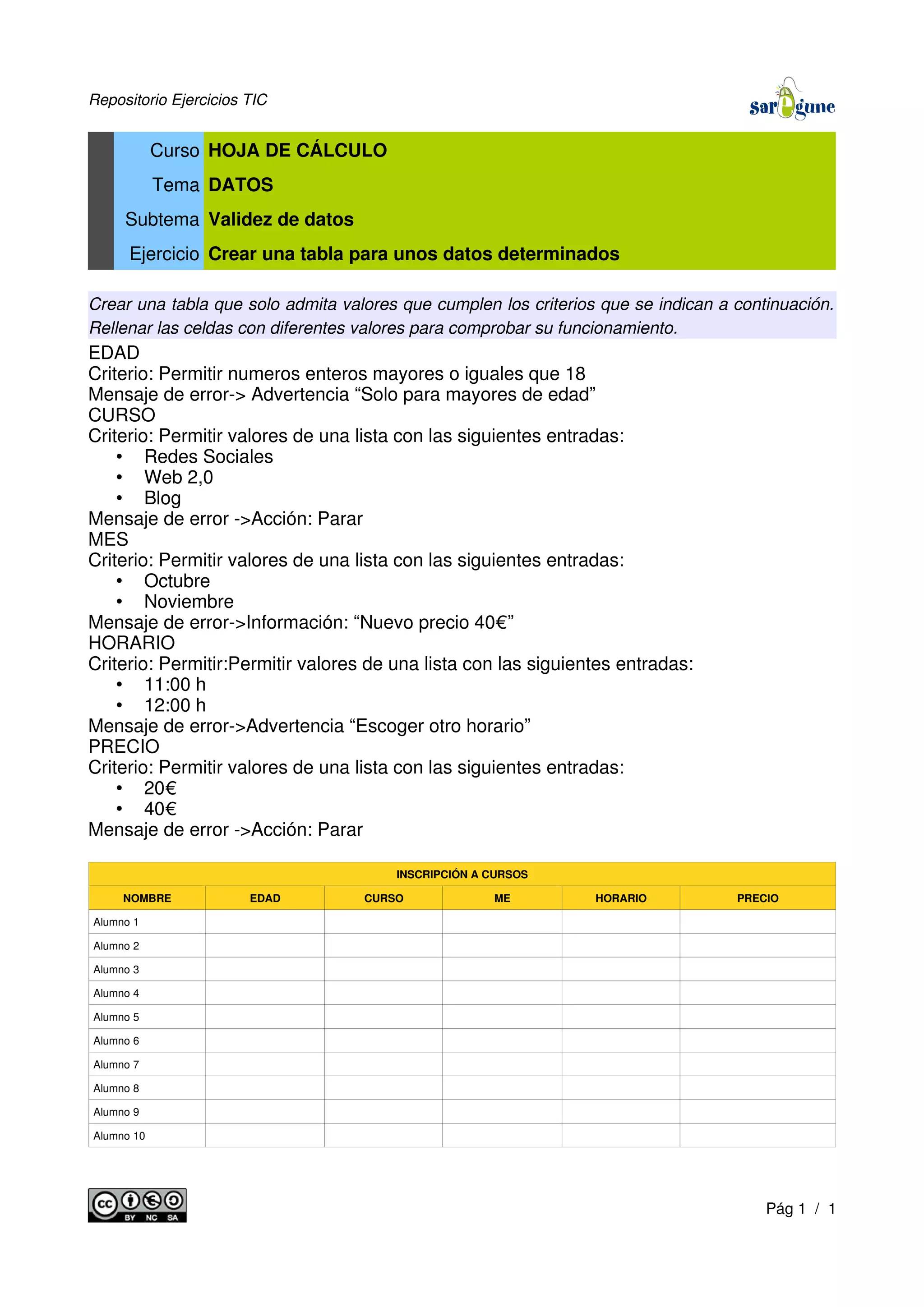 Repositorio Ejercicios TIC
Curso HOJA DE CÁLCULO
Tema DATOS
Subtema Validez de datos
Ejercicio Crear una tabla para unos datos determinados
Crear una tabla que solo admita valores que cumplen los criterios que se indican a continuación.
Rellenar las celdas con diferentes valores para comprobar su funcionamiento.
EDAD
Criterio: Permitir numeros enteros mayores o iguales que 18
Mensaje de error-> Advertencia “Solo para mayores de edad”
CURSO
Criterio: Permitir valores de una lista con las siguientes entradas:
• Redes Sociales
• Web 2,0
• Blog
Mensaje de error ->Acción: Parar
MES
Criterio: Permitir valores de una lista con las siguientes entradas:
• Octubre
• Noviembre
Mensaje de error->Información: “Nuevo precio 40€”
HORARIO
Criterio: Permitir:Permitir valores de una lista con las siguientes entradas:
• 11:00 h
• 12:00 h
Mensaje de error->Advertencia “Escoger otro horario”
PRECIO
Criterio: Permitir valores de una lista con las siguientes entradas:
• 20€
• 40€
Mensaje de error ->Acción: Parar
INSCRIPCIÓN A CURSOS
NOMBRE EDAD CURSO ME HORARIO PRECIO
Alumno 1
Alumno 2
Alumno 3
Alumno 4
Alumno 5
Alumno 6
Alumno 7
Alumno 8
Alumno 9
Alumno 10
Pág 1 / 1
 