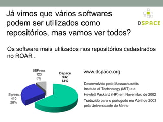 Já vimos que vários softwares
podem ser utilizados como
repositórios, mas vamos ver todos?

Os software mais utilizados nos repositórios cadastrados
no ROAR .

                            www.dspace.org

                            Desenvolvido pelo Massachusetts
                            Institute of Technology (MIT) e a
                            Hewlett Packard (HP) em Novembro de 2002
                            Traduzido para o português em Abril de 2003
                            pela Universidade do Minho
 