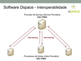 Software Dspace - Interoperabilidade
           Provedor de Serviço (Service Providers)
                        OAI-PMH




               Harvesting       Harvesting




           Provedores de Dados (Data Providers)
                       OAI-PMH
 