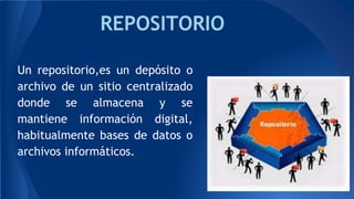 REPOSITORIO 
Un repositorio,es un depósito o 
archivo de un sitio centralizado 
donde se almacena y se 
mantiene información digital, 
habitualmente bases de datos o 
archivos informáticos. 
 