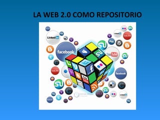 LA WEB 2.0 COMO REPOSITORIO
 