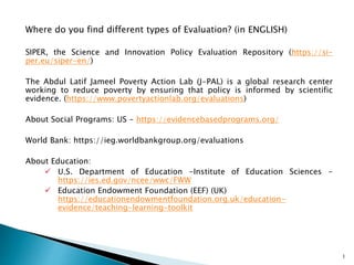 Where do you find different types of Evaluation? (in ENGLISH)
SIPER, the Science and Innovation Policy Evaluation Repository (https://si-
per.eu/siper-en/)
The Abdul Latif Jameel Poverty Action Lab (J-PAL) is a global research center
working to reduce poverty by ensuring that policy is informed by scientific
evidence. (https://www.povertyactionlab.org/evaluations)
About Social Programs: US - https://evidencebasedprograms.org/
World Bank: https://ieg.worldbankgroup.org/evaluations
About Education:
 U.S. Department of Education -Institute of Education Sciences -
https://ies.ed.gov/ncee/wwc/FWW
 Education Endowment Foundation (EEF) (UK)
https://educationendowmentfoundation.org.uk/education-
evidence/teaching-learning-toolkit
1
 