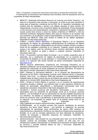 Tabla 1. Proveedores e Instituciones mayormente reconocidas en el desarrollo de ROA (ADL, 2002)
   A continuación se mencionan a las iniciativas más conocidas, tanto de repositorios como de
propuestas de redes interoperables:

   •   MERLOT ( Multimedia Educational Resource for Learning and Online Teaching ), sin
       duda es el repositorio más conocido y reconocido, es quizá el que está marcando la
       pauta para el desarrollo y tendencia de los ROA. Es un repositorio centralizado que
       contiene sólo los metadatos y apunta a los objetos ubicados en sitios remotos. Es
       independiente y funciona como un portal de objetos de aprendizaje. Provee búsquedas
       y otros servicios como personalización, importación y exportación de objetos. Cualquier
       usuario puede tener acceso a todos los objetos contenidos en MERLOT y sólo los
       miembros contribuyen agregando objetos, pero para ser miembro no se requiere más
       que inscribirse y no se adquiere ninguna responsabilidad. La revisión por pares es una
       actividad que MERLOT utiliza para evaluar la calidad de los objetos agregados.
       Disponible en http://www.merlot.org/.
   •   CAREO ( Campus Alberta Repository of Educational Objects ), es un repositorio
       centralizado de objetos de aprendizaje multidisciplinarios de profesores de Alberta
       (Canada). Es un repositorio independiente que da acceso a objetos remotos y locales a
       través de los metadatos contenidos en su colección. Cualquier usuario puede tener
       acceso a los objetos, pero los miembros tienen servicios adicionales, al igual que
       MERLOT ser miembro es gratis y abierto a cualquier persona. Disponible en
       http://www.careo.org/
   •   CLOE ( Co-operative Learning Object Exchange ), es un modelo cooperativo para el
       desarrollo, uso y reutilización de objetos de aprendizaje. Es un proyecto de la
       Universidad de Waterloo en el que participan 17 universidades de Ontario y se tiene
       acceso a su colección sólo siendo miembro de dichas universidades. Disponible en
       http://cloe.on.ca/
   •   SMETE (Science, Mathematics, Engineering and Technology Education), es un
       repositorio distribuído, que se presenta como una biblioteca digital que integra de forma
       federada las colecciones de varias bibliotecas de recursos educativos. El acceso es
       libre para la consulta. Disponible en http://www.smete.org/smete/
   •   GEM ( Gateway to Educational Materials ), es un proyecto del Departamento de
       Educación de los EEUU, originalmente conocido como National Library in Education
       Advisory Task Force . La colección GEM está orientada a la interoperabilidad entre
       múltiples bases de datos a través del uso de módulos que extraen los metadatos de los
       objetos en su formato GEM. Disponible en http://www.thegateway.org/
   •   POOL ( Portals for Online Objects in Learning ), es un consorcio de organizaciones
       educativas privadas y públicas, que pretende crear un gran repositorio distribuido de
       objetos de aprendizaje, desarrollando y distribuyendo herramientas para crear
       repositorios conectados. Disponible en http://www.edusplash.net/.
   •   CeLeBraTe ( Context eLearning with Broadband Technologies ), es un proyecto
       desarrollado para los ambientes de aprendizaje virtual de la European Learning
       Network , con la finalidad de que se intercambien los recursos digitales educativos de
       sus miembros. Se plantea un repositorio centralizado pero cada miembro tiene la
       opción de conservar, total o parcialmente, la administración local de los metadatos de
       su colección. Las búsquedas se realizan tanto en el sistema central como en los
       repositorios                    locales.                   Disponible                  en
       hhttp://celebrate.eun.org/eun.org2/eun/en/index_celebrate.cfm/
   •   ELENA/Edutella , es un proyecto europeo que propone mediadores de servicios
       educativos que llama Smart Spaces , que permiten la integración de servicios
       heterogeneos de aprendizaje como herramientas de tutoría, LMS, sistemas de
       videoconferencia y repositorios. ELENA es una capa de la infraestructura propuesta por
       Edutella, en la cual se conectan aplicaciones con tipos diferentes de repositorios,
       modelos de búsqueda y diferentes esquemas de metadatos. Disponible en
       http://www.elena-project.org/
   •   eduSourceCanada , este proyecto es una propuesta para crear una red de ROA en
       Canada, uniendo los principales repositorios creados en este país con una
       infraestructura abierta e interoperable. La infraestructura soportará una amplia variedad
       de servicios y promete sistemas fáciles de usar y comunicar. Disponible en
       http://www.edusource.ca/

                                                                                Informe realizado por:
                                                                        CELIA ROSA CRISTÓBAL QUISPE
 