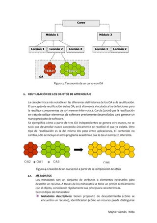 Repositorios de objetos educativos