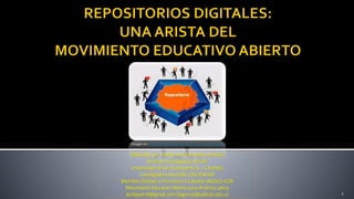 Elaborado por: Dulfay Astrid González Jiménez
Docente-Investigadora GIECE/
Universidad de San Buenaventura – Colombia
Investigadora Asociada COLCIENCIAS
Miembro (Fellow) y Promotora II Cátedra UNESCO-ICDE
Movimiento Educativo Abierto para América Latina
dulfayastrid@gmail.com/dagonzal@usbcali.edu.co 1
Imagen en: http://elblogdeliher.com/que-son-los-repositorios/
 