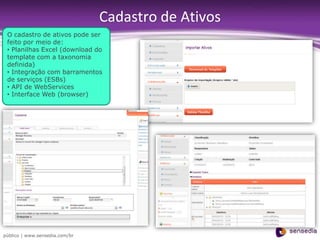 Relatórios extensíveis e métricas de ROI