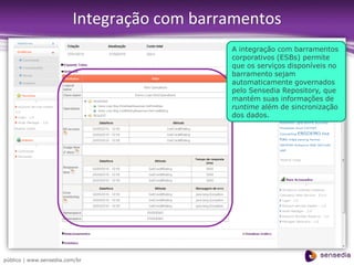 Gráficos simples e precisos para análise de impacto
