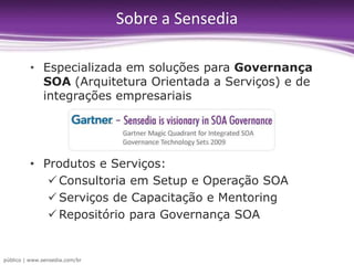 EspecializadaemsoluçõesparaGovernança SOA (ArquiteturaOrientada a Serviços) e de integraçõesempresariaisProdutose Serviços:Consultoriaem Setup e Operação SOAServiços de Capacitação e MentoringRepositórioparaGovernança SOASobre a Sensedia