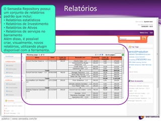 Identificação automática de ativos