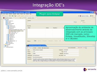 Análise da qualidade arquitetural dos ativosSOA Registry/RepositoryOpen ArchitectureBroader development compatibility: Repositório SOA