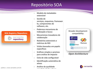 Governança do ciclo de vida dos ativos