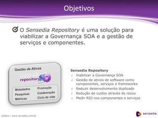 Visibilidade do acervo e promoção do reúso