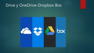 Drive y OneDrive-Dropbox Box
 
