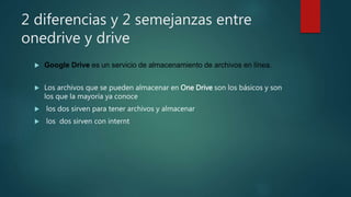 2 diferencias y 2 semejanzas entre
onedrive y drive
 Google Drive es un servicio de almacenamiento de archivos en línea.
 Los archivos que se pueden almacenar en One Drive son los básicos y son
los que la mayoría ya conoce
 los dos sirven para tener archivos y almacenar
 los dos sirven con internt
 