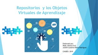 Repositorios y los Objetos
Virtuales de Aprendizaje
Elaborado por:
Mady Johana Cruz
Julieth Catalina Perez Rodríguez
CVUDES- 2019
 