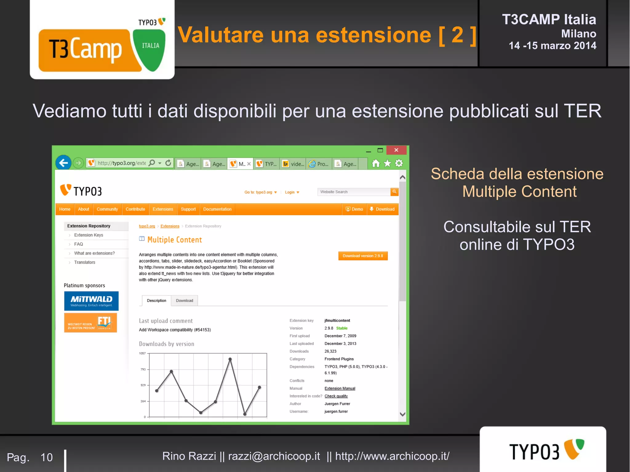 T3CAMP Italia
Milano
14 -15 marzo 2014
Rino Razzi || razzi@archicoop.it || http://www.archicoop.it/Pag. 10
Scheda della estensione
Multiple Content
Consultabile sul TER
online di TYPO3
Vediamo tutti i dati disponibili per una estensione pubblicati sul TER
Valutare una estensione [ 2 ]
 