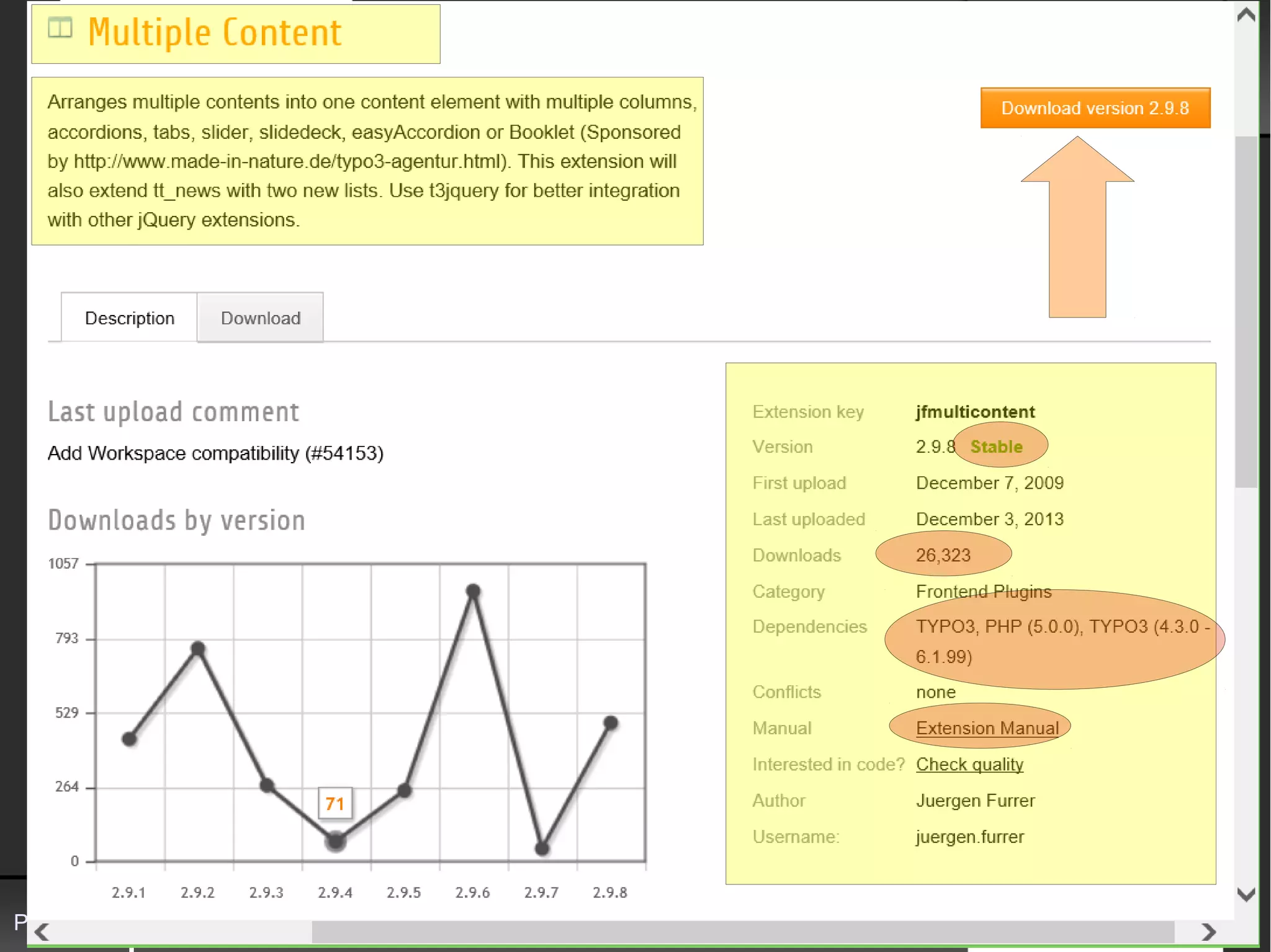 T3CAMP Italia
Milano
14 -15 marzo 2014
Rino Razzi || razzi@archicoop.it || http://www.archicoop.it/Pag. 11
Tutti i dati di una estensione pubblicati sul TER
Valutare una estensione [ 2 ]
 