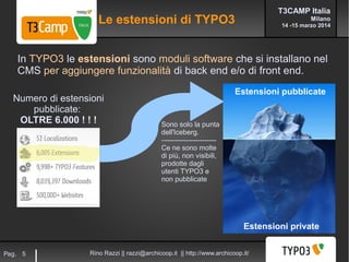 T3CAMP Italia
Milano
14 -15 marzo 2014
Rino Razzi || razzi@archicoop.it || http://www.archicoop.it/Pag. 5
Le estensioni di TYPO3
In TYPO3 le estensioni sono moduli software che si installano nel
CMS per aggiungere funzionalità di back end e/o di front end.
Numero di estensioni
pubblicate:
OLTRE 6.000 ! ! ! Sono solo la punta
dell'Iceberg.
–----------------------
Ce ne sono molte
di più, non visibili,
prodotte dagli
utenti TYPO3 e
non pubblicate
Estensioni pubblicate
Estensioni private
 