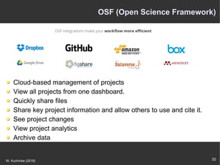 30W. Kuchinke (2018)
OSF (Open Science Framework)
Cloud-based management of projects
View all projects from one dashboard.
Quickly share files
Share key project information and allow others to use and cite it.
See project changes
View project analytics
Archive data
 