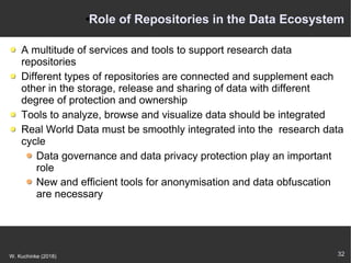 32W. Kuchinke (2018)
●Role of Repositories in the Data Ecosystem
A multitude of services and tools to support research data
repositories
Different types of repositories are connected and supplement each
other in the storage, release and sharing of data with different
degree of protection and ownership
Tools to analyze, browse and visualize data should be integrated
Real World Data must be smoothly integrated into the research data
cycle
Data governance and data privacy protection play an important
role
New and efficient tools for anonymisation and data obfuscation
are necessary
 