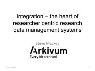 Integration – the heart of
researcher centric research
data management systems
Steve Mackey
15 January 2015 1
 