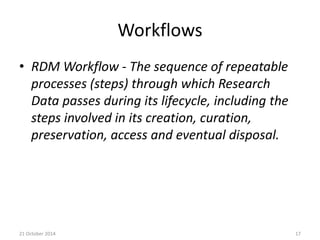 RDM Workflows Report
• JISC Research Data
Spring
• A Consortial
Approach to Building
an Integrated RDM
System – “Small and...