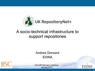 A socio-technical infrastructure to support repositories Andrew Dorward EDINA UKCoRR Member’s Meeting,  January 2012 