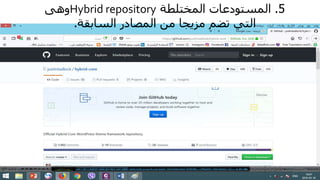 5.‫المختلطة‬ ‫المستودعات‬Hybrid repository‫وهى‬
‫السابقة‬ ‫المصادر‬ ‫من‬ ‫مزيجا‬ ‫تضم‬ ‫التي‬.
 